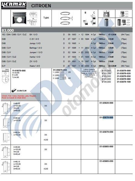 YENMAK 51-65879-000 Motor Gomlek (83.00mm) Partner-Boxer (Duz)-Berlingo Xud9 1.9d  ####